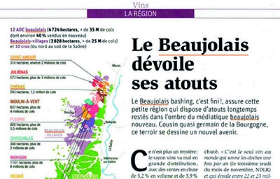 Le Beaujolais dévoile ses atouts - LSA Hors-série Mars 2020